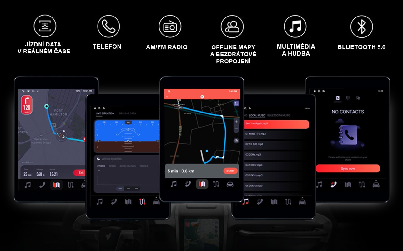 4. smart commanding 4. smart commanding