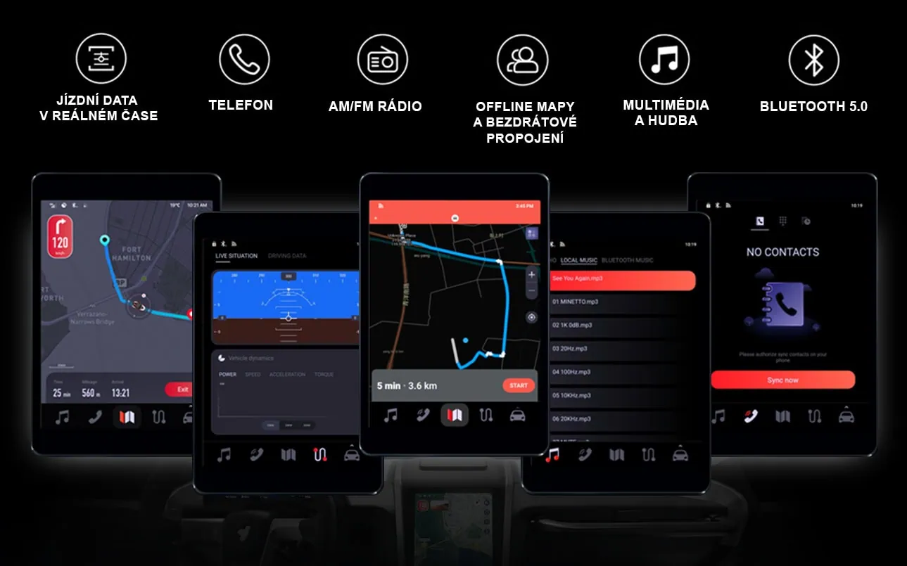 4. smart commanding 4. smart commanding