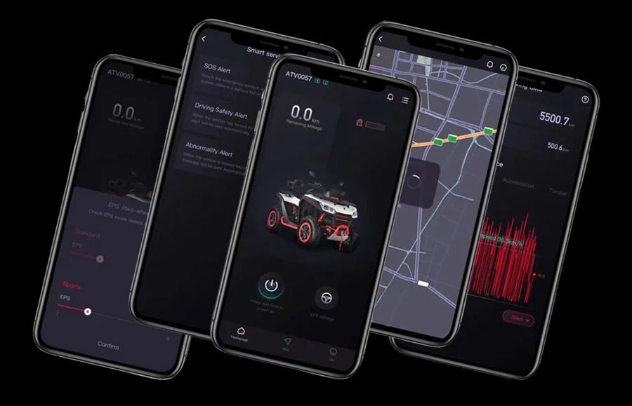 7. funkciok